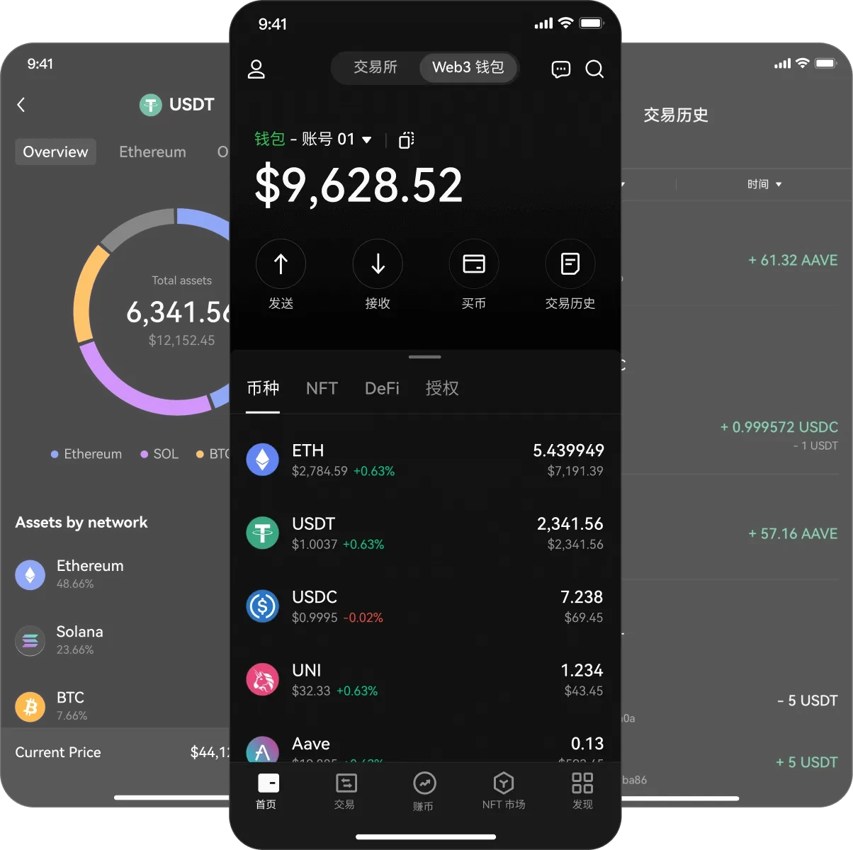 安币app最新下载丨安全便捷的数字资产交易平台